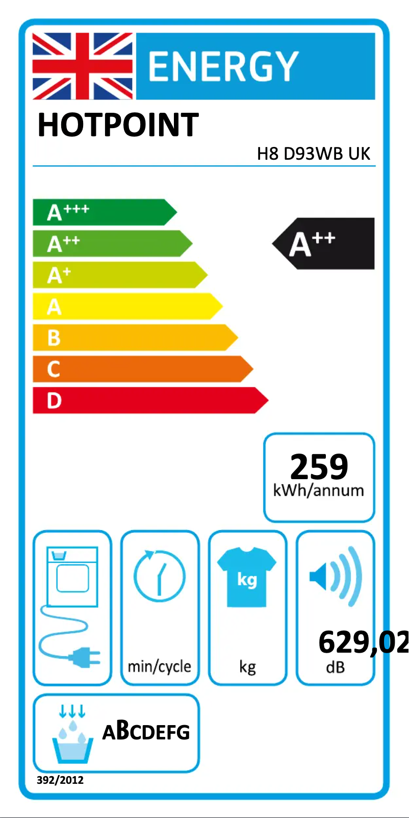 Página 1 del manual Etiqueta energética Hotpoint H8 D93WB UK