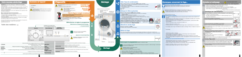 Page 1 de la notice Manuel utilisateur Siemens WT46S540FF