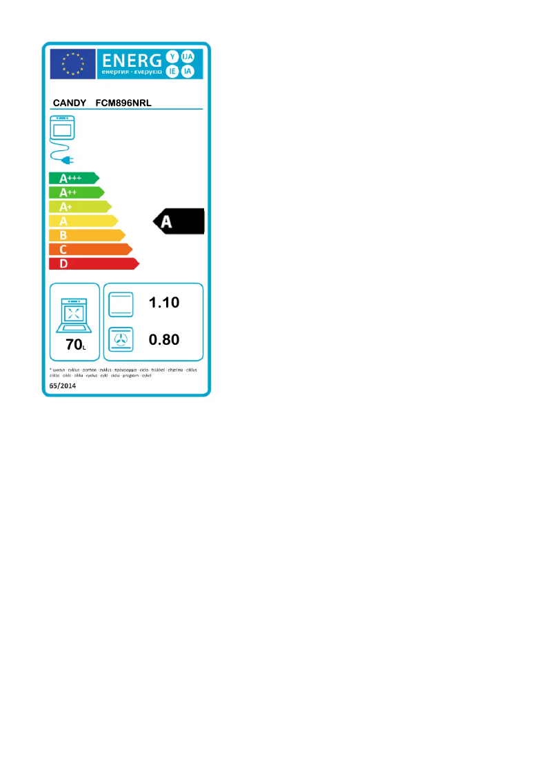 Página 1 del manual Etiqueta energética Candy FCM896NRL