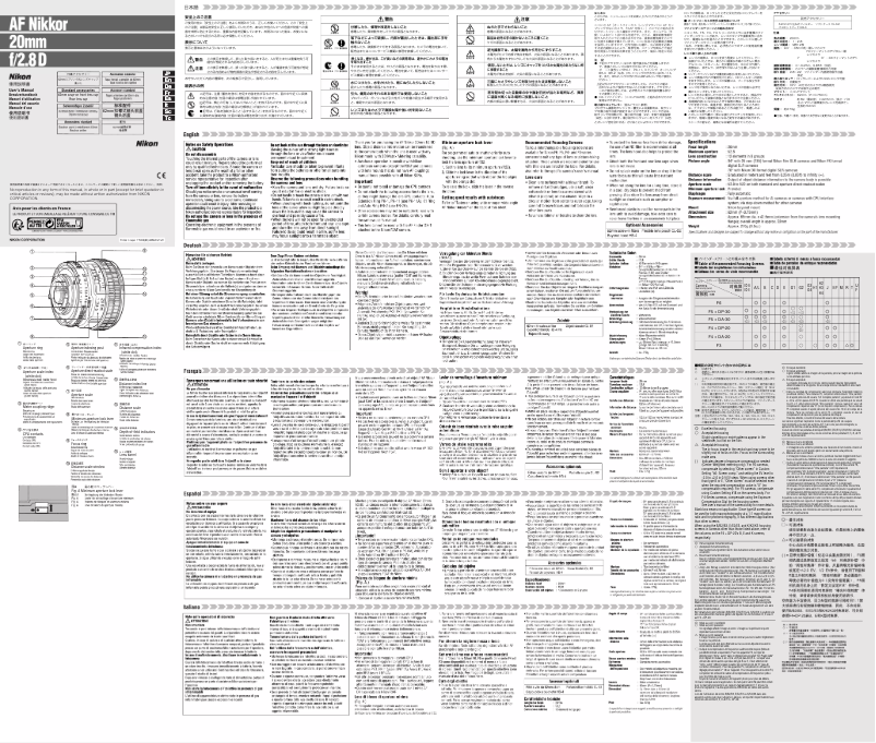 Page 1 de la notice Manuel utilisateur Nikon Nikkor AF 20mm f/2.8D