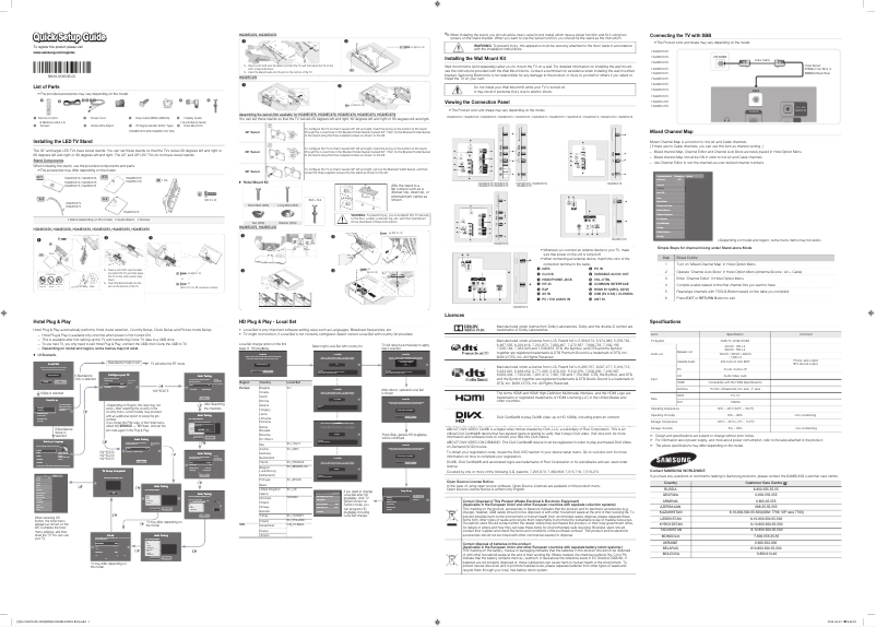 Página 1 del manual Guía de inicio rápido Samsung HG48EC670CW