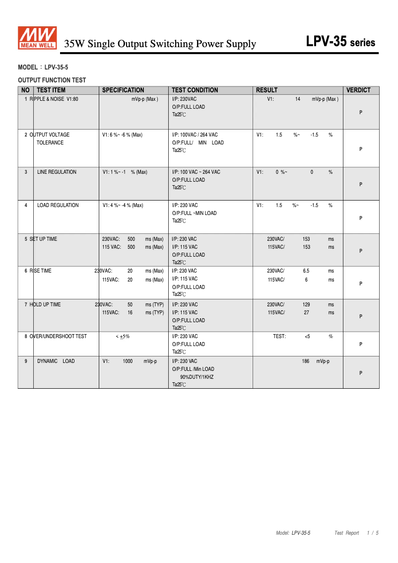 Page 1 de la notice Fiche technique Mean Well LPV-35-5
