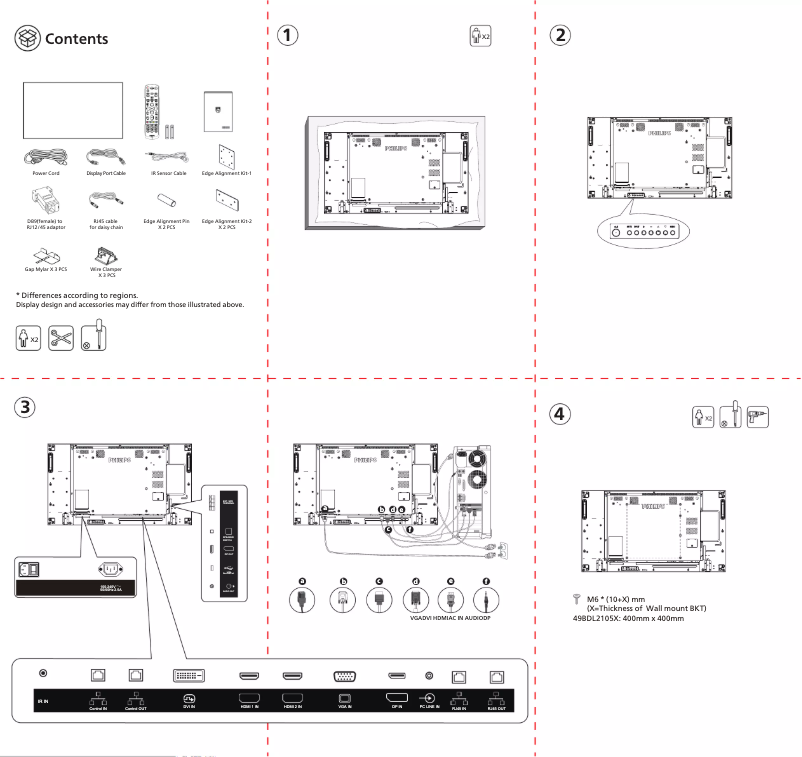 Page n°1 - Guide de démarrage rapide Philips 49BDL2105X