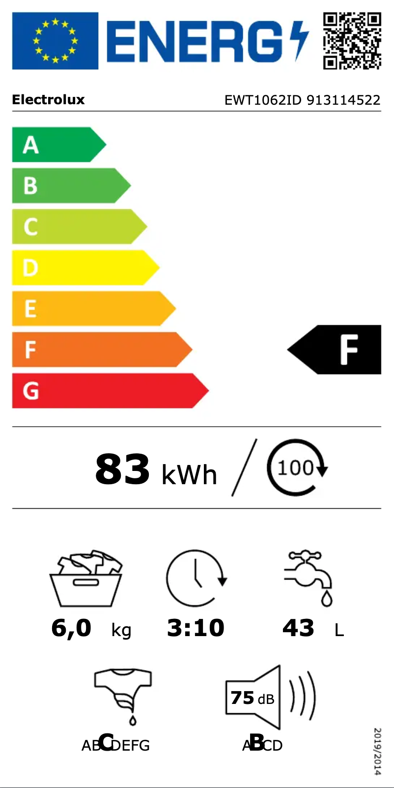 Página 1 del manual Etiqueta energética Electrolux EWT1062ID