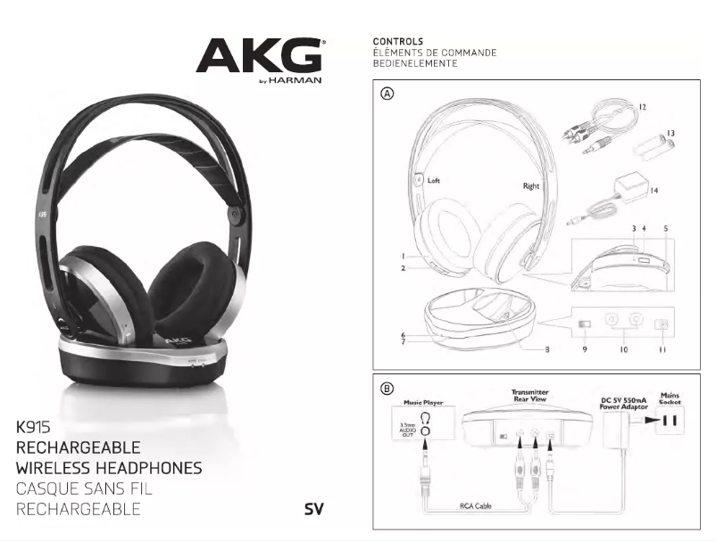 Page 1 de la notice Manuel utilisateur AKG K915