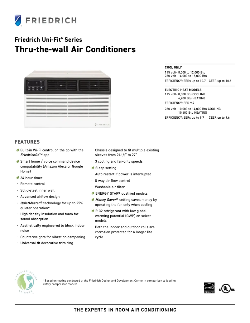 Page 1 of the manual Technical Sheet Friedrich Uni-Fit UCT12B30A