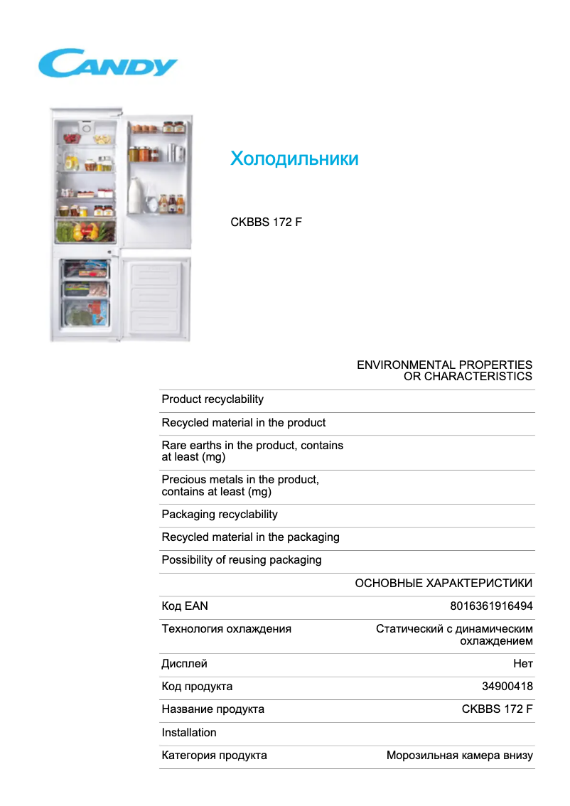 Página 1 del manual Ficha técnica Candy CKBBS 172 F