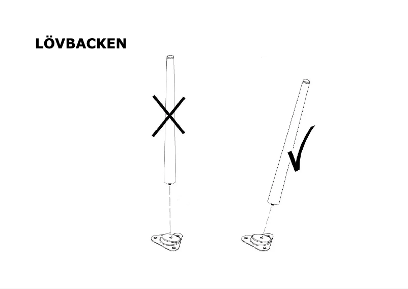 Page 1 de la notice Manuel utilisateur Ikea LÖVBACKEN 102.828.48