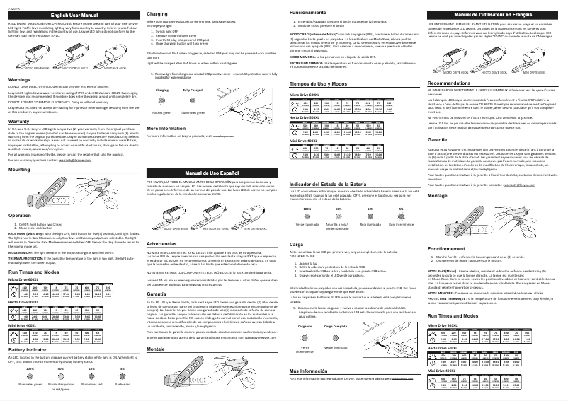 Page 1 de la notice Manuel utilisateur Lezyne Mini Drive 400 Polish