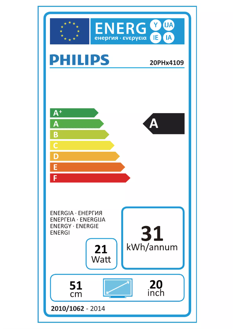 Página 1 del manual Etiqueta energética Philips 20PHH4109