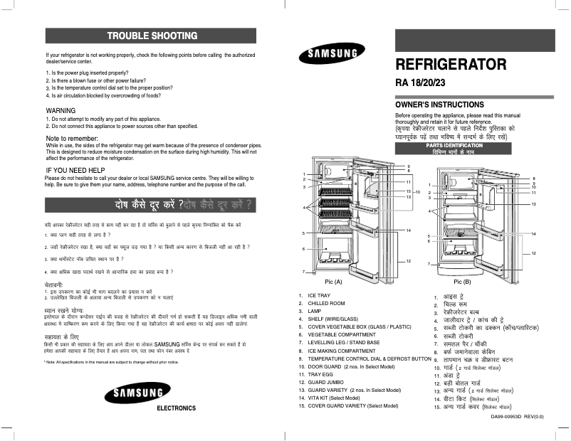 Página 1 del manual Manual de usuario Samsung RA18YVMS