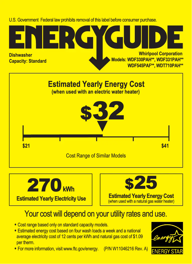 Page 1 of the manual Energy Label Whirlpool WDF331PAH