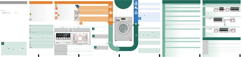 Page 1 de la notice Manuel utilisateur Bosch WAB20272CE