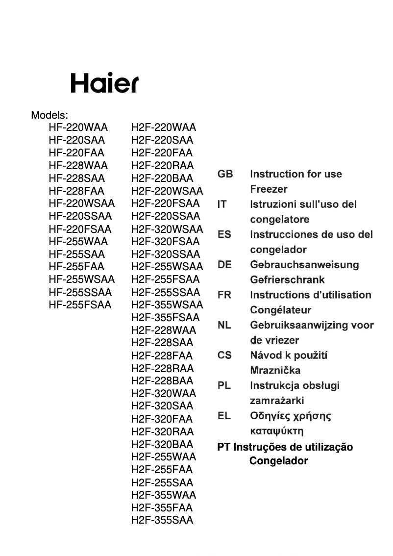 Página 1 del manual Manual de usuario Haier H2F-255WSAA