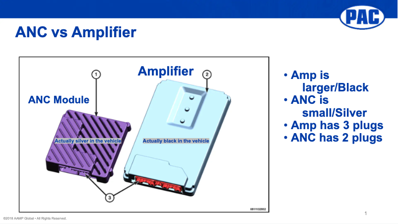 Page 1 de la notice Fiche technique PAC ANC-CH01