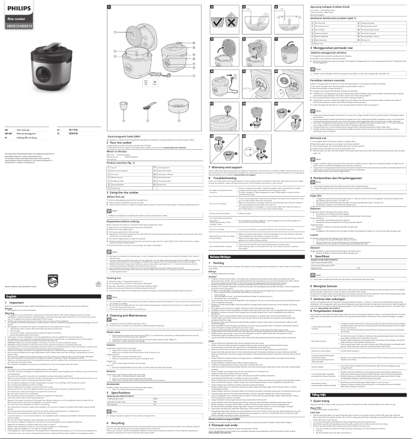 Página 1 del manual Manual de usuario Philips HD3213