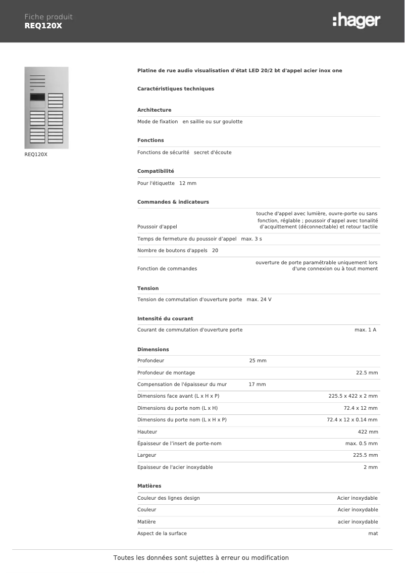 Page 1 de la notice Fiche technique Hager REQ120X