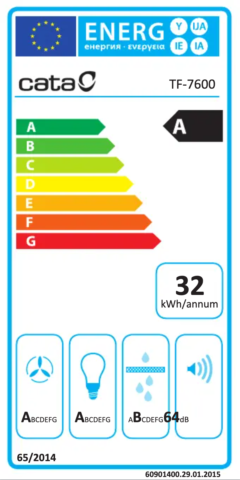 Página 1 del manual Etiqueta energética CATA TF 7600 WH