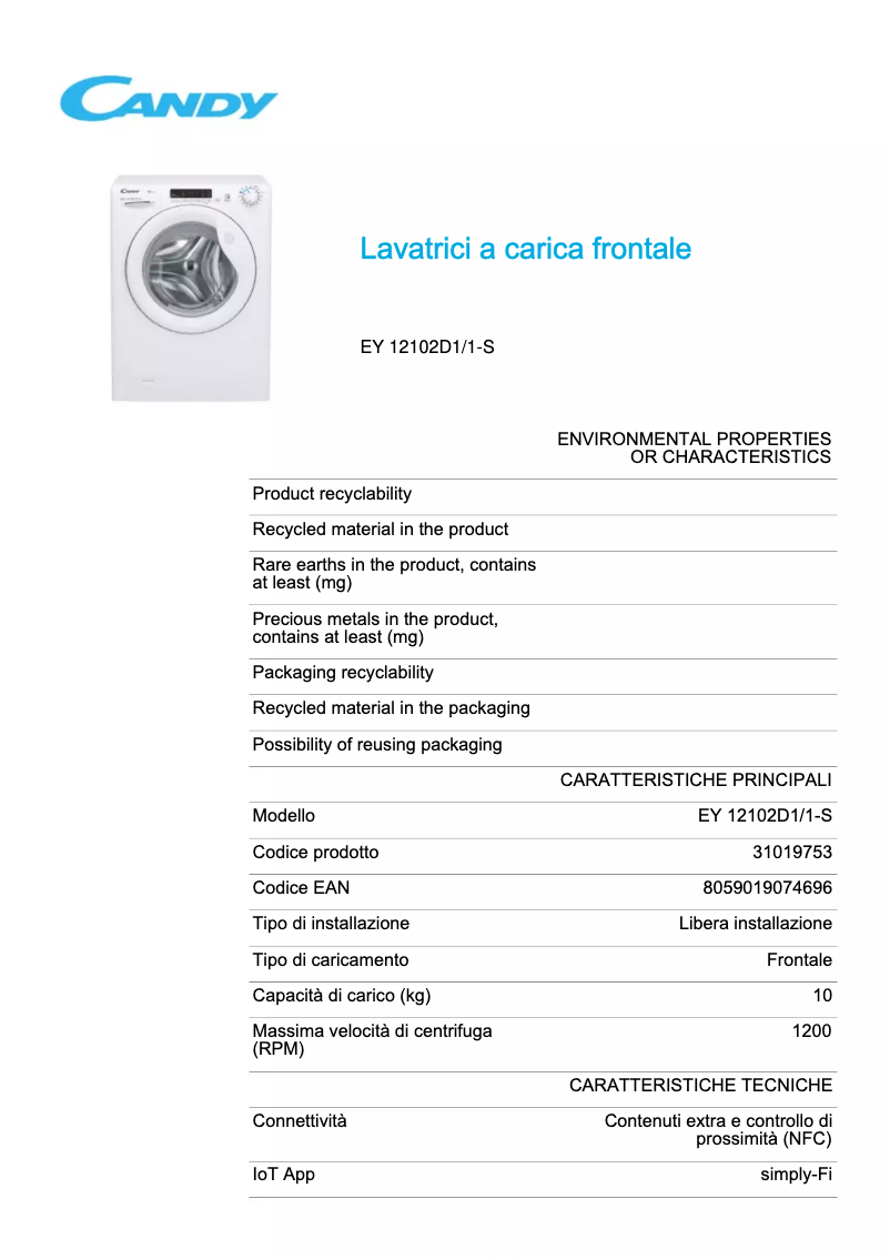 Página 1 del manual Ficha técnica Candy EY 12102D1/1-S