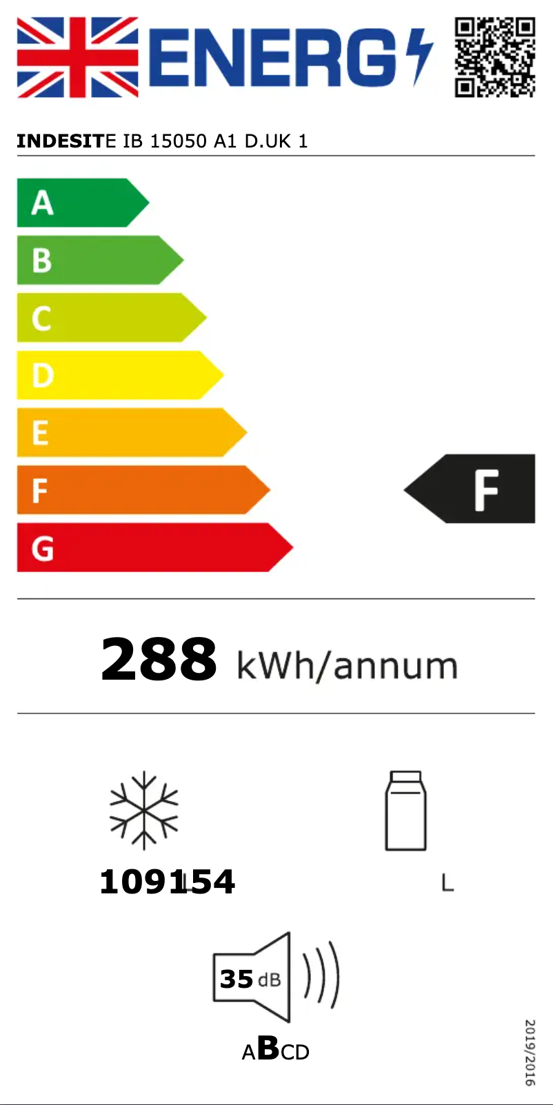 Página 1 del manual Ficha técnica Indesit E IB 15050 A1 D.UK 1