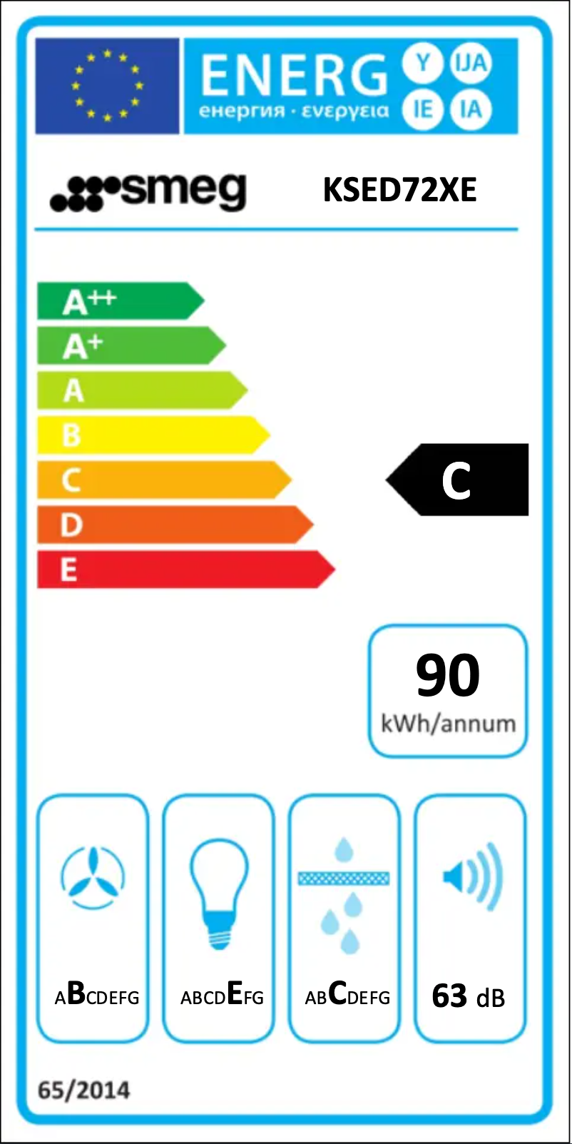 Page 1 de la notice Manuel utilisateur Smeg KSED72XE