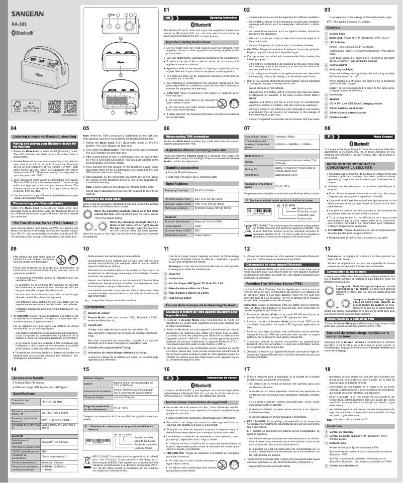 Page 1 de la notice Manuel utilisateur Sangean RA-101