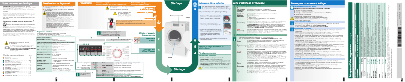 Page 1 de la notice Manuel utilisateur Bosch WTA74200FF