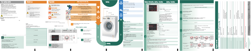 Página 1 del manual Manual de usuario Bosch WLM24441BY