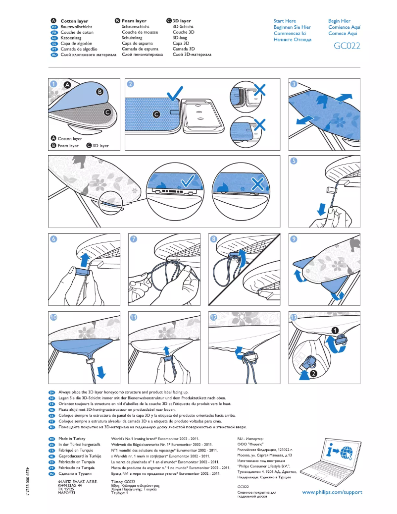 Page 1 de la notice Manuel utilisateur Philips Easy8 GC022