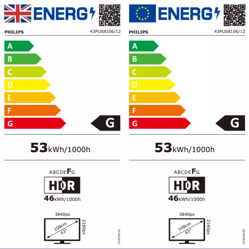Page n°1 - Label énergétique Philips 43PUS8106