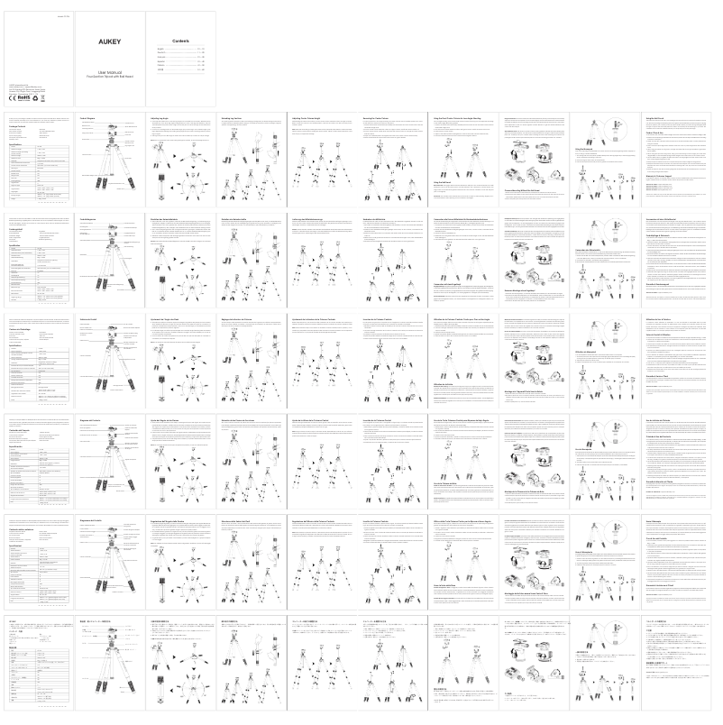 Página 1 del manual Manual de usuario Aukey CP-T06