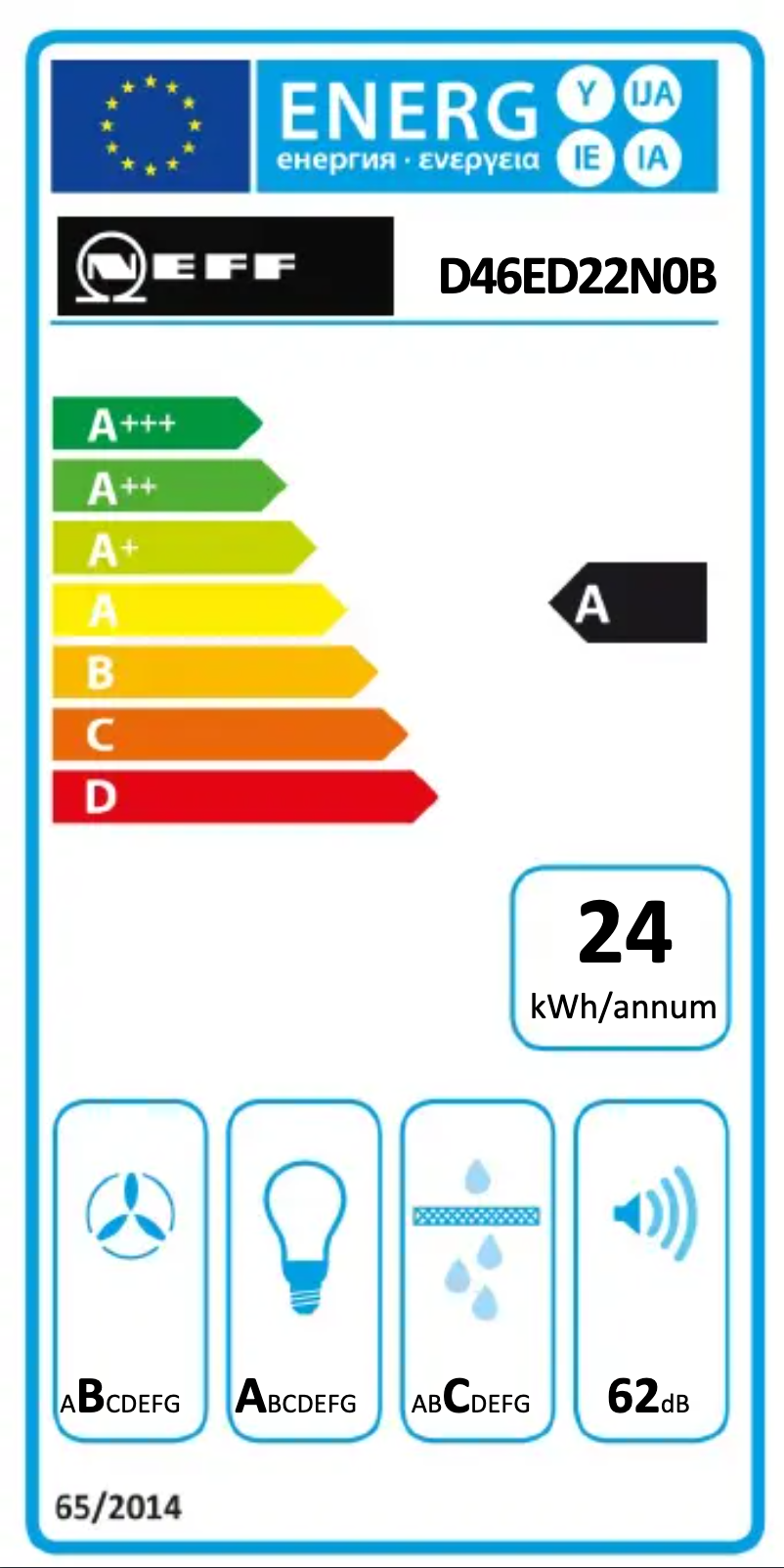 Page 1 of the manual Energy Label Neff D46ED22N0B