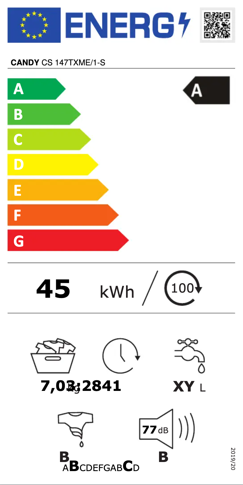 Page 1 of the manual Energy Label Candy CS 147TXME/1-S