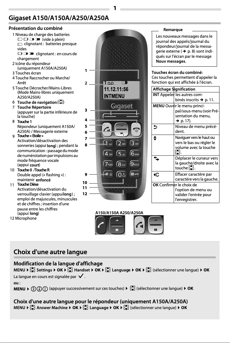 Page 1 de la notice Manuel utilisateur Gigaset A250A
