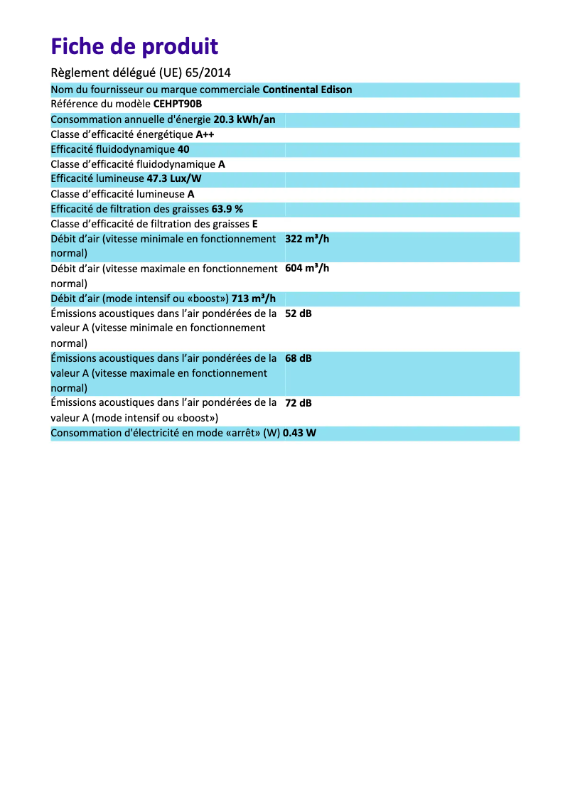 Page 1 de la notice Label énergétique Continental Edison CEHPT90B