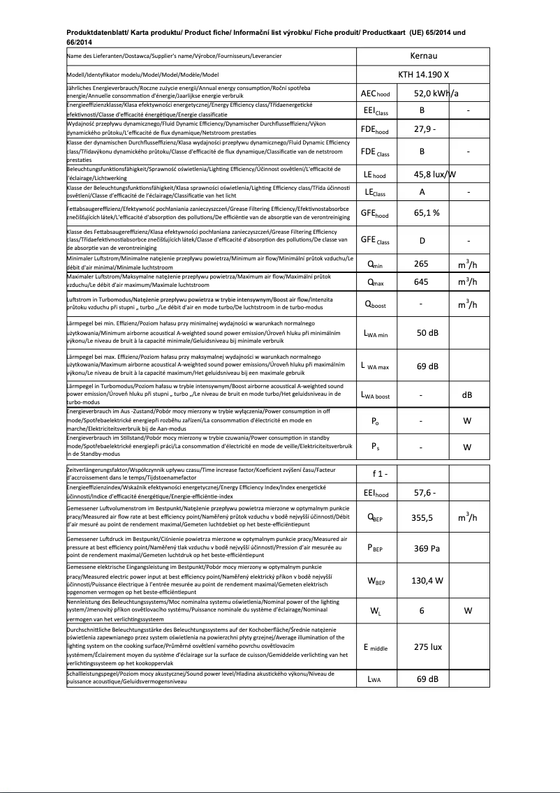 Página 1 del manual Ficha técnica Kernau KTH 14.190 X