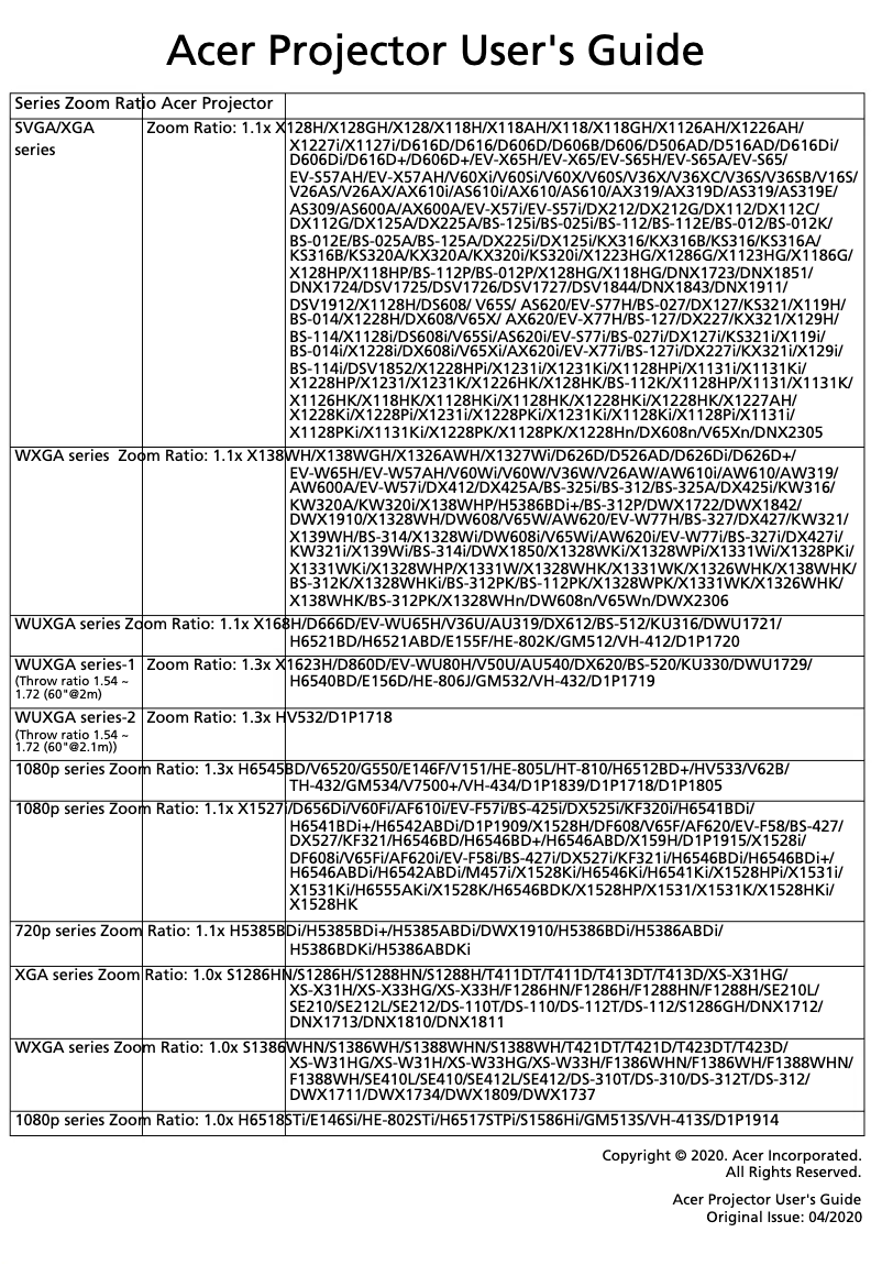 Page 1 de la notice Manuel utilisateur Acer X1328WHn