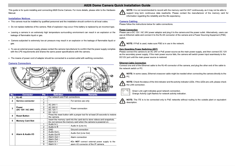 Page 1 de la notice Guide d'installation ACTi A826