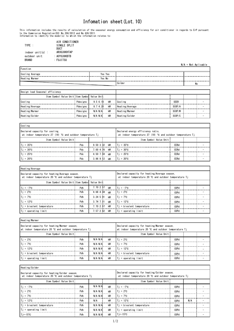Page 1 of the manual Technical Sheet Fujitsu AOYG36KBTB