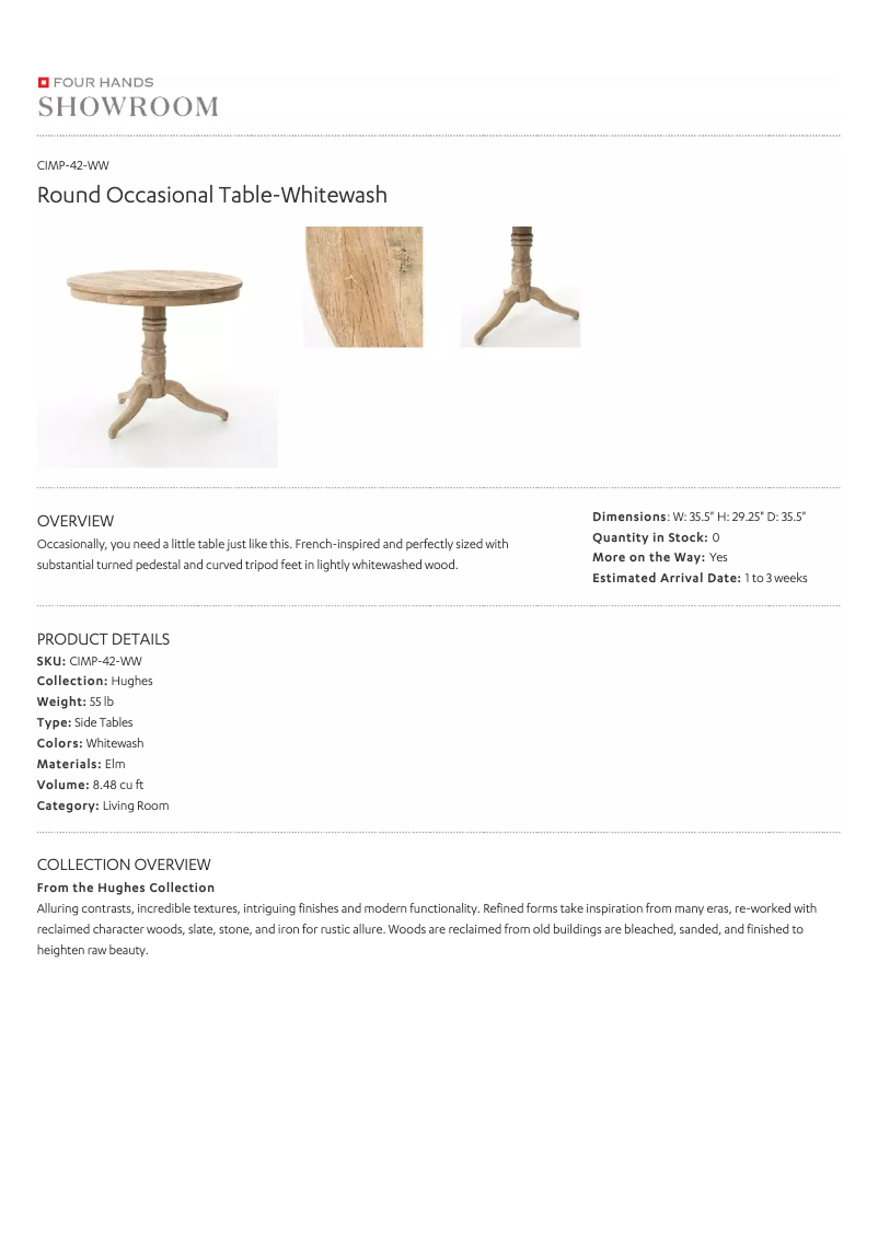 Página 1 del manual Manual de usuario Four Hands CIMP-42-WW