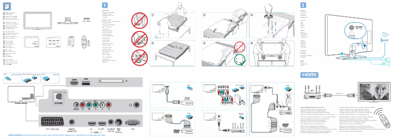 Página 1 del manual Guía de inicio rápido Philips 40PFL5805H