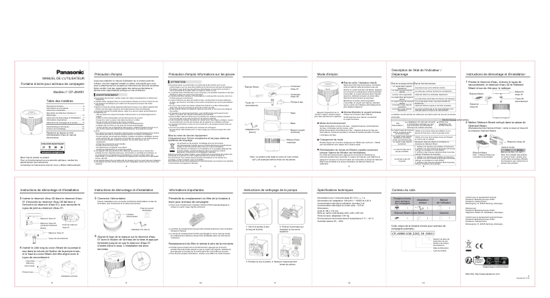Page 1 de la notice Manuel utilisateur Panasonic CP-JNW01