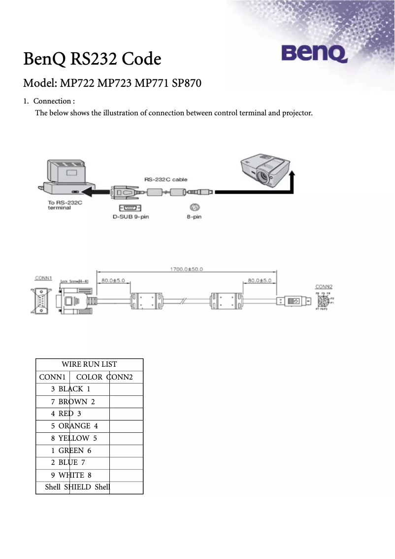 Page 1 de la notice Manuel utilisateur BenQ SP870