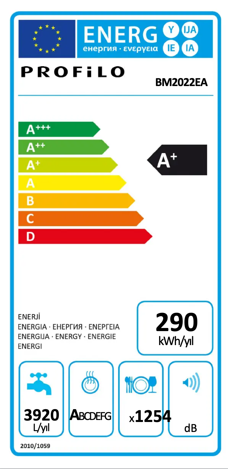 Page 1 de la notice Label énergétique Profilo BM2022EA