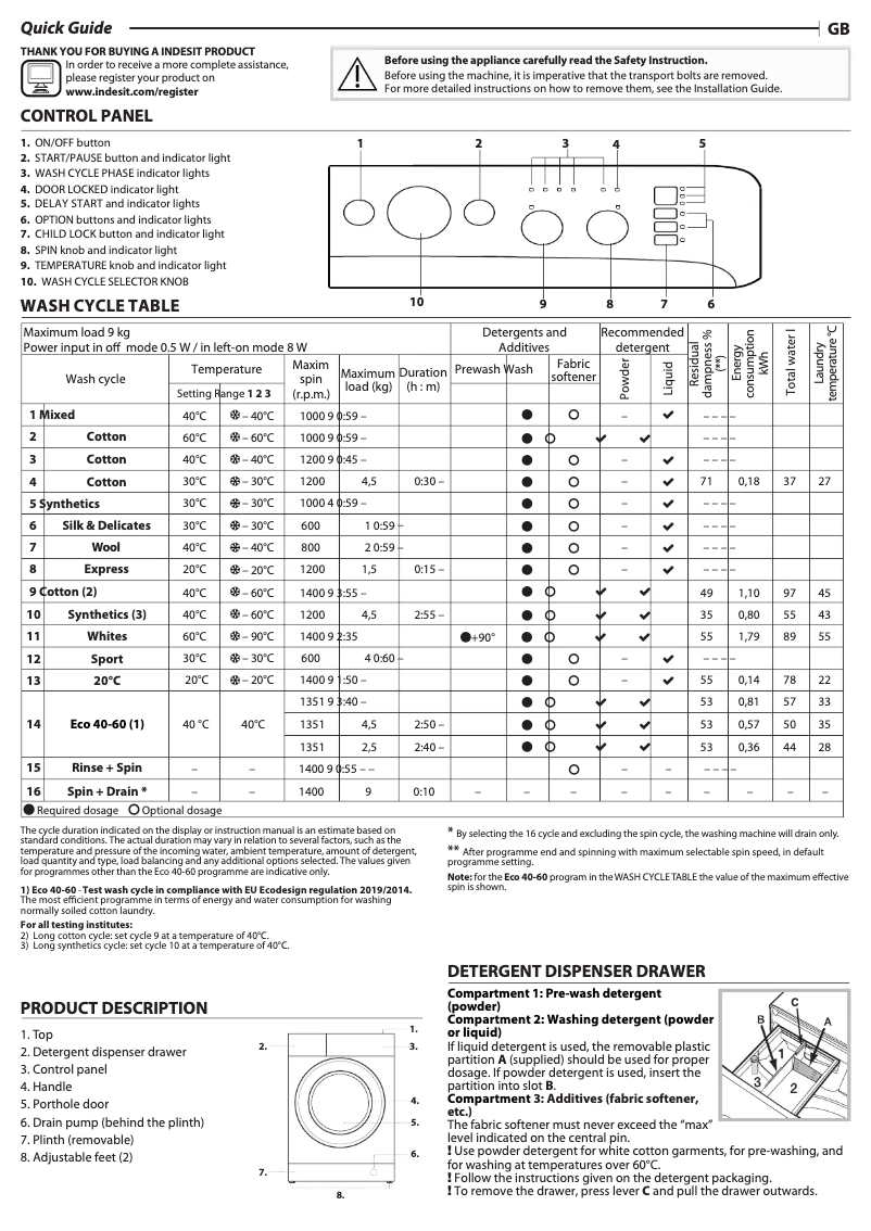 Página 1 del manual Manual de usuario Indesit MTWC 91495 W UK N