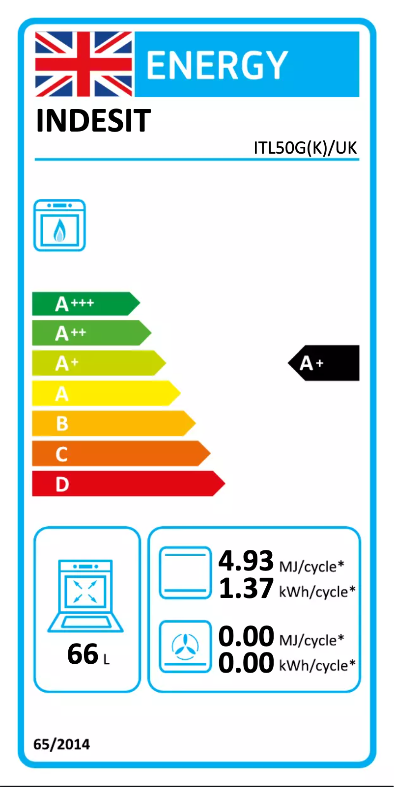 Página 1 del manual Etiqueta energética Indesit ITL50G(K)/UK