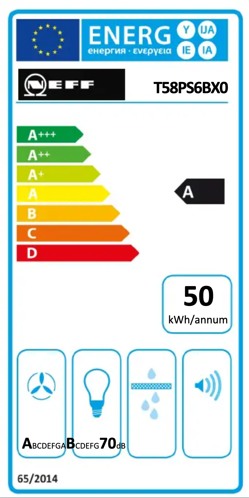 Page 1 de la notice Label énergétique Neff T58PS6BX0