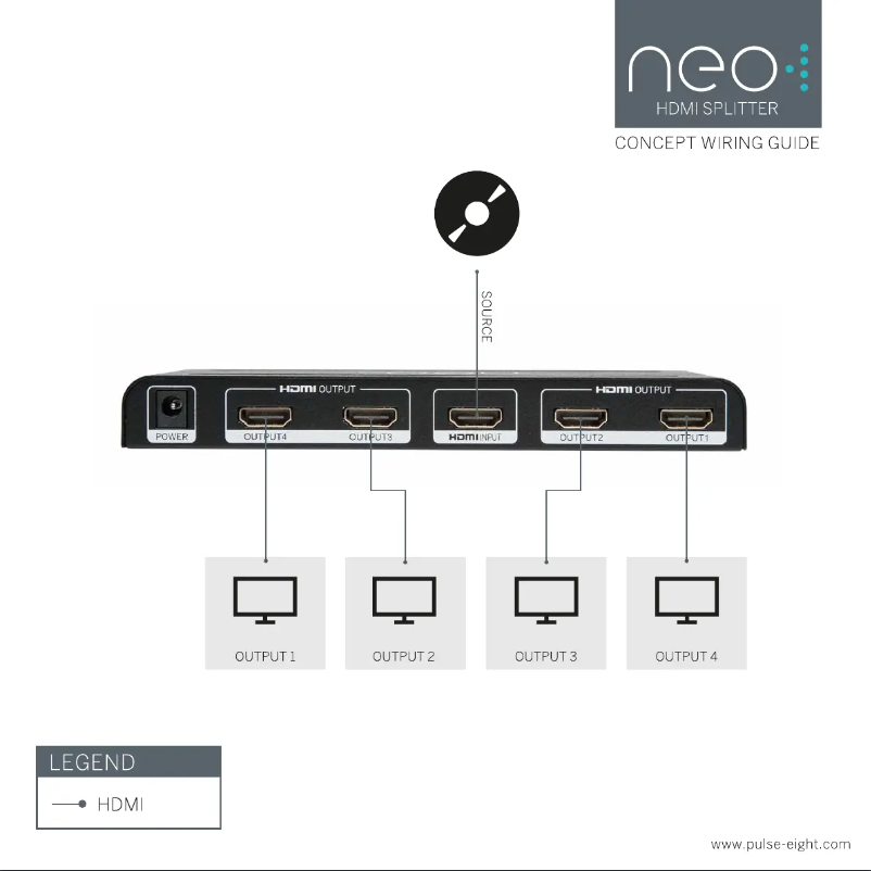 Page 1 de la notice Manuel utilisateur Pulse Eight HDMI2-SP4