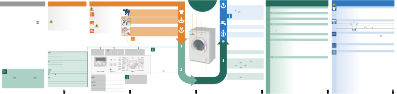 Page 1 de la notice Manuel utilisateur Bosch WAA 24272 CE