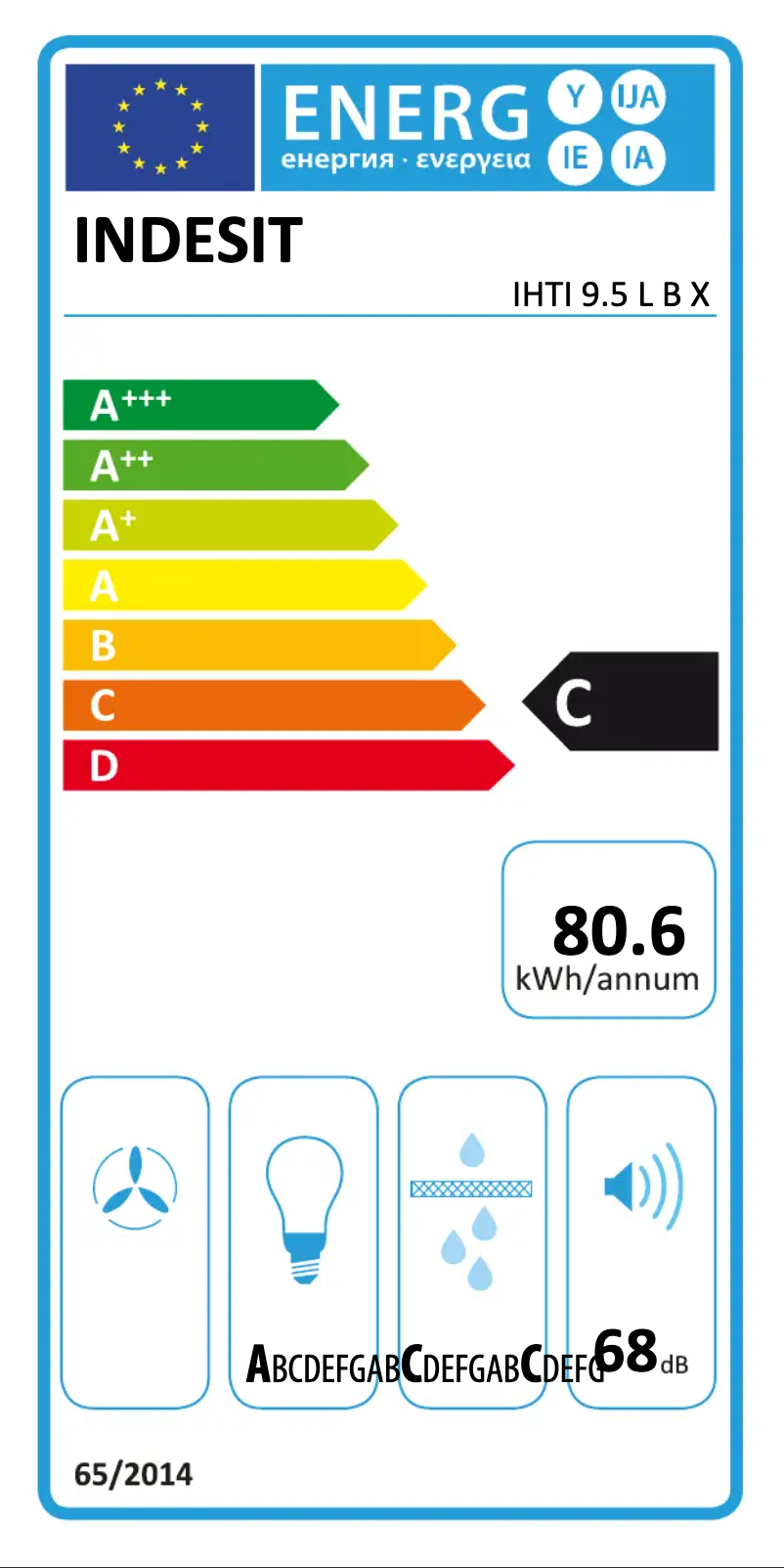 Página 1 del manual Etiqueta energética Indesit IHTI 9.5 L B X